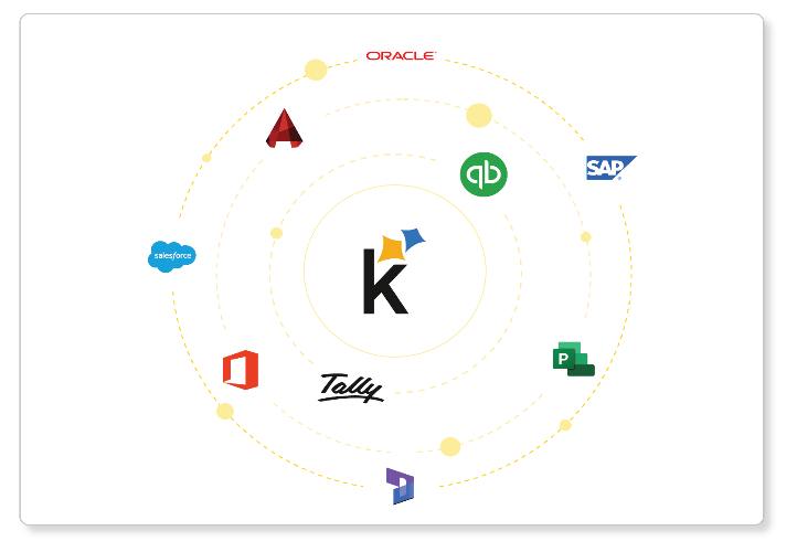 enterprises-integration