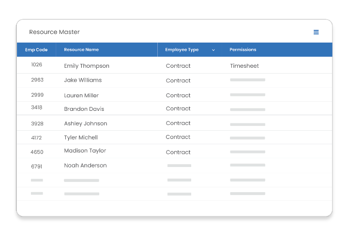 managing-conent
