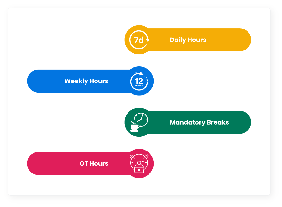 Effective-Timesheet-Controls