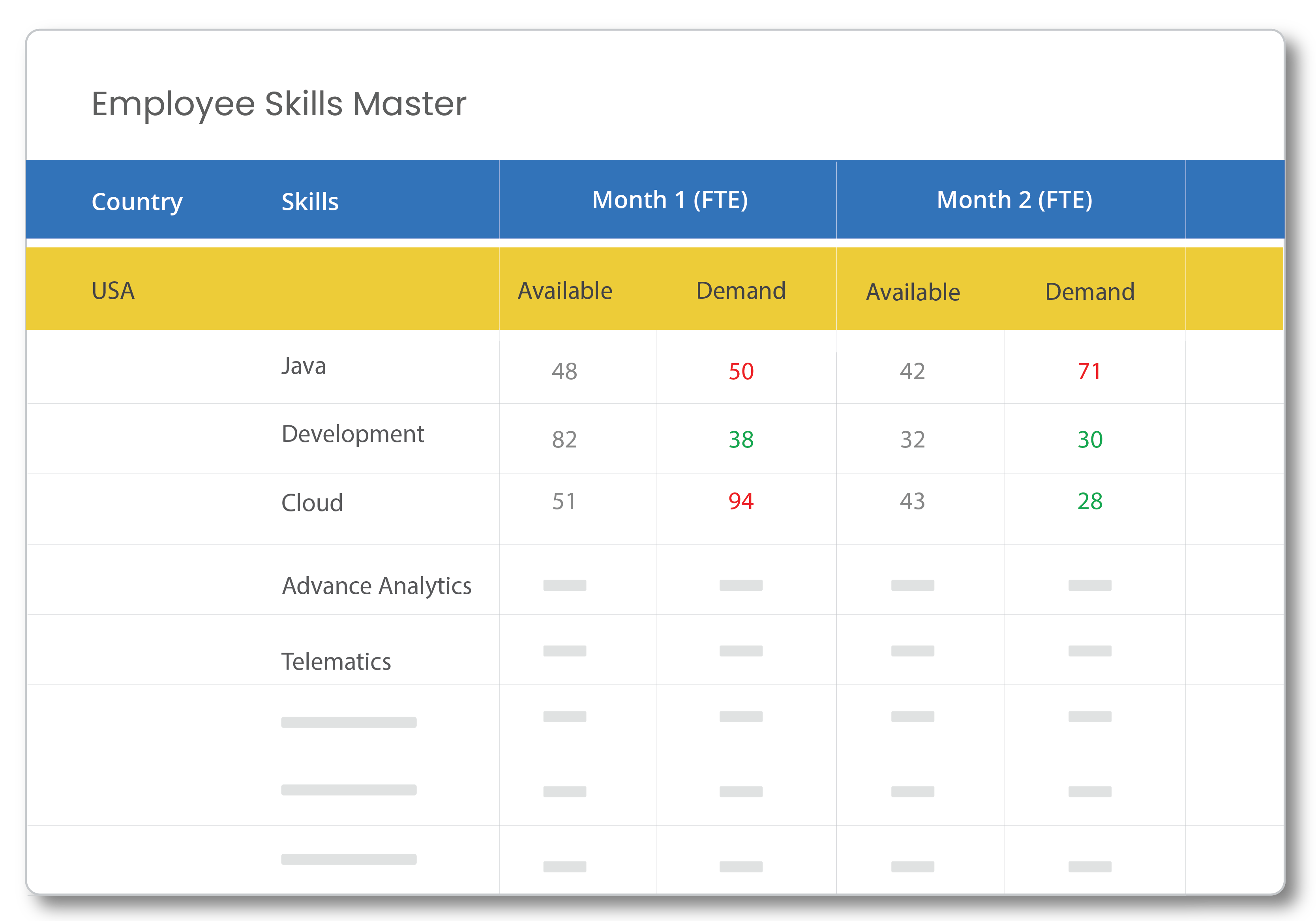 Resource management landing page-02