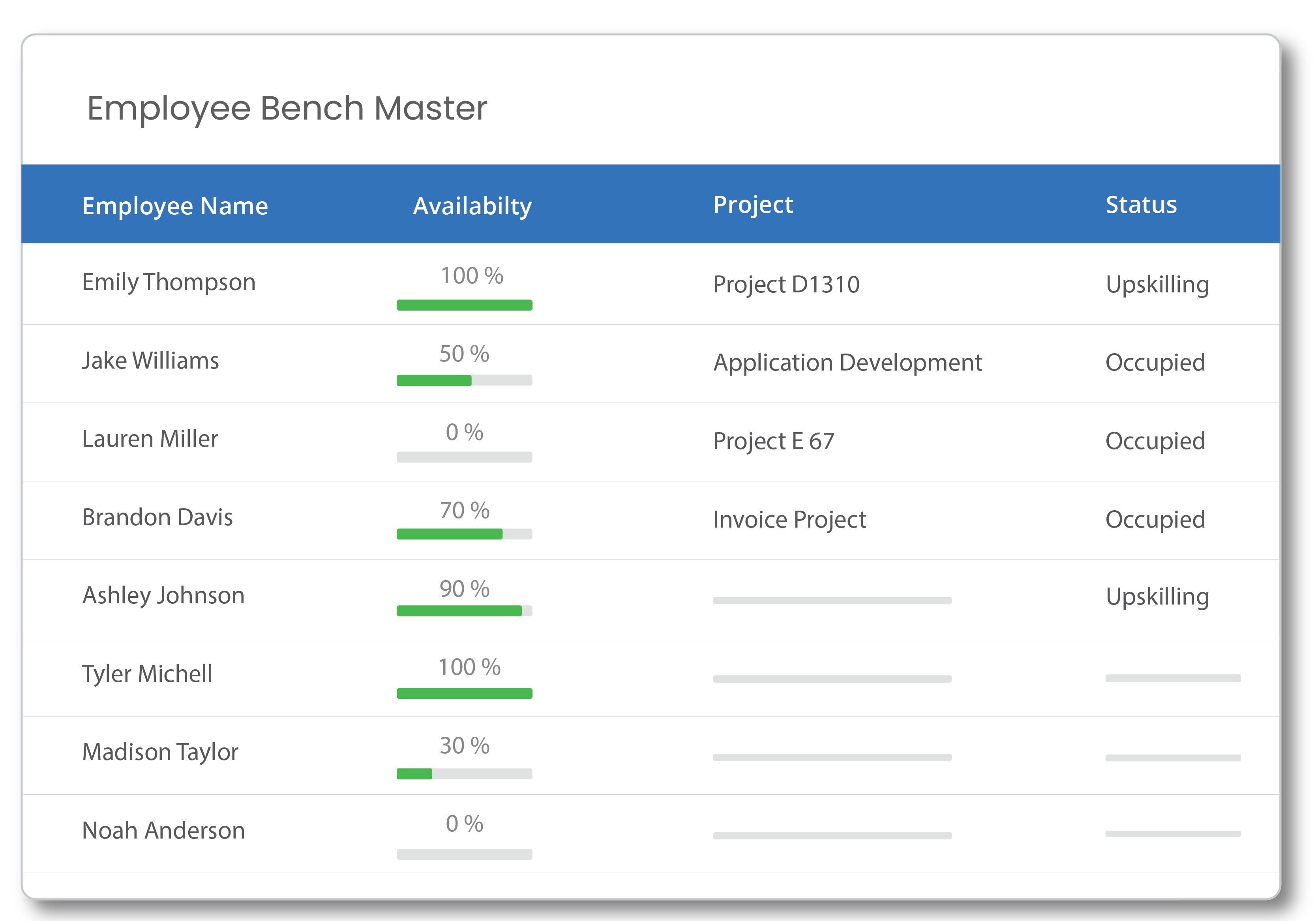 Resource management landing page-04