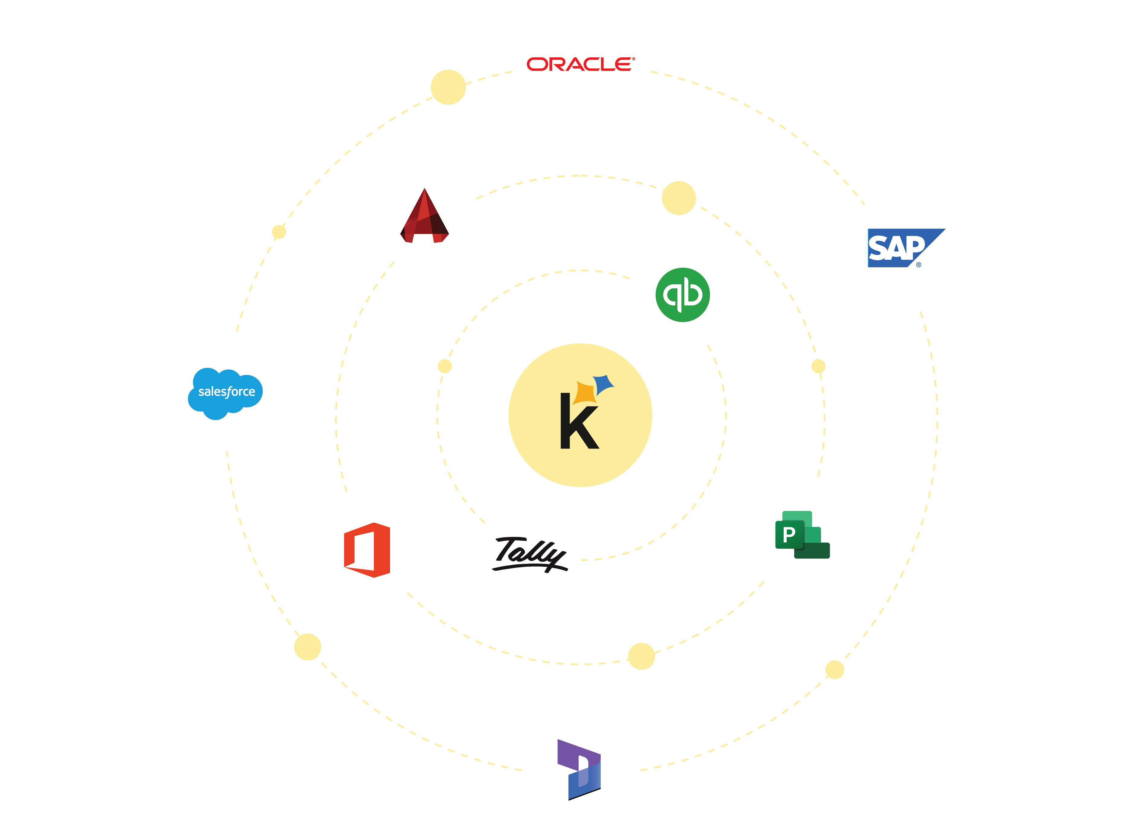 integrations diagram-01